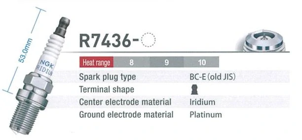 NGK Zapalovací svíčka R7436-10 Racing