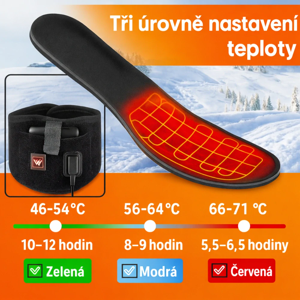 TXR Vyhřívané vložky do bot TXR S