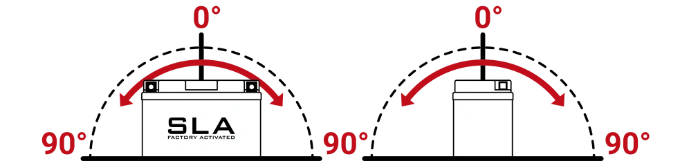 BS-BATTERY V továrně aktivovaný akumulátor BTZ7V ( FA) SLA