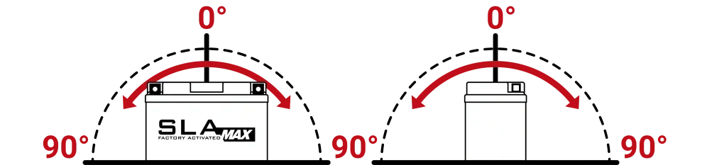 BS-BATTERY BGZ32HL 12V 32Ah 500A (GYZ32HL) 170x132x175mm P+ AGM bezúdržbová motobaterie
