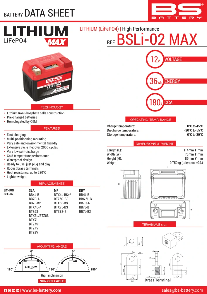 BS-BATTERY Lítiová motocyklová batérie BSLI-02 MAX (12,8V 3Ah 36Wh, 180A) – 360115
