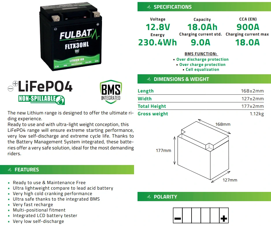 FULBAT FLTX30HL 12V 18Ah 900A P+ LiFePO4 lithiová motobaterie