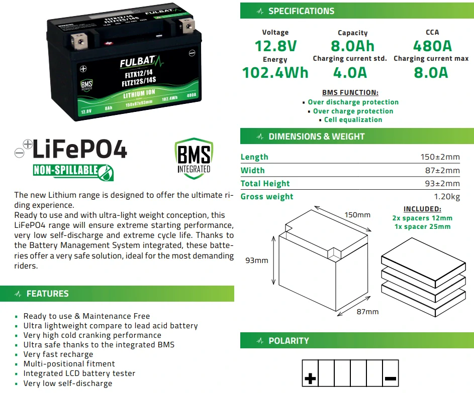 FULBAT FLTX12/14-FLTZ12S/14S 12V 8Ah 480A L+ LiFePO4 lithiová motobaterie
