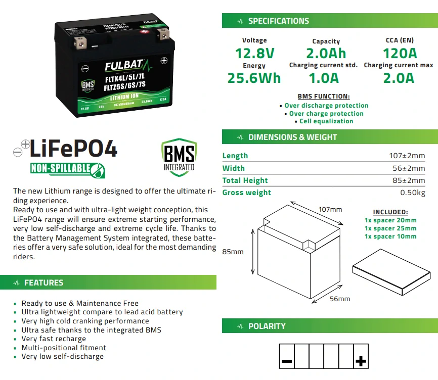 FULBAT FLTX4L/5L/7L - FLTZ5S/6S/7S 12V 2Ah 120A P+ LiFePO4 lithiová motobaterie