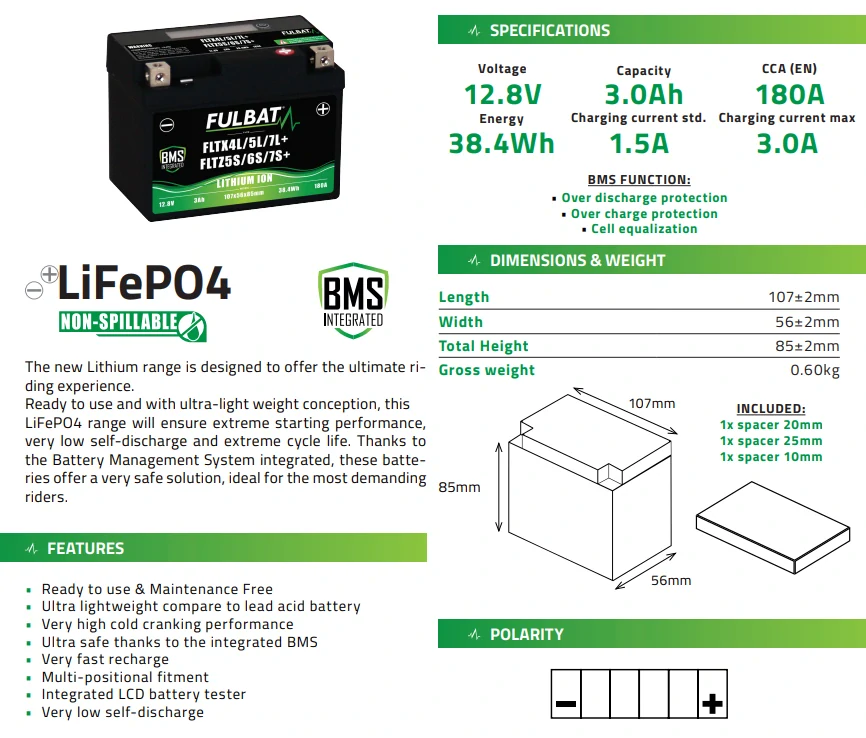 FULBAT FLTX4L/5L/7L+ FLTZ5S/6S/7S+ 12V 3Ah 180A P+ LiFePO4 lithiová motobaterie