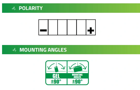 FULBAT Gelový akumulátor FHD32HL-BS GEL (YHD32HL-BS GEL)