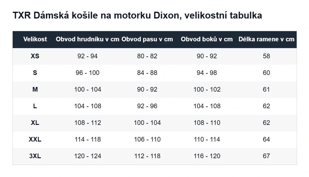 TXR Dámská košile na motorku Dixon červená 3XL