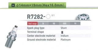 NGK Zapalovací svíčka R7282-105 Racing