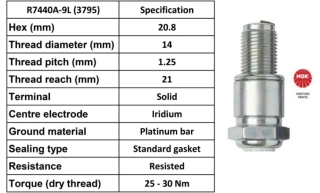 NGK Zapalovací svíčka R7440A-9L Racing
