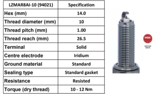 NGK Zapalovací svíčka LZMAR8AI-10 Iridium