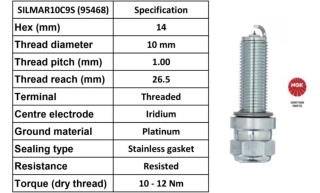 NGK Zapalovací svíčka SILMAR10C9S Iridium