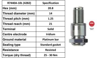 NGK Zapalovací svíčka R7440A-10L Racing