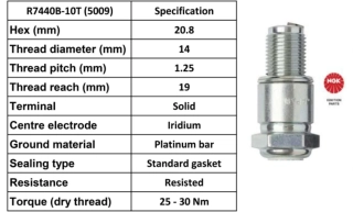 NGK Zapalovací svíčka R7440B-10T Racing