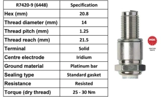 NGK Zapalovací svíčka R7420-9 Racing